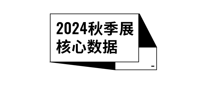 2024秋季展 展后报告长图-22.png