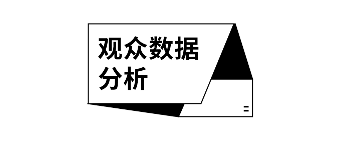 2024秋季展 展后报告长图-15.png