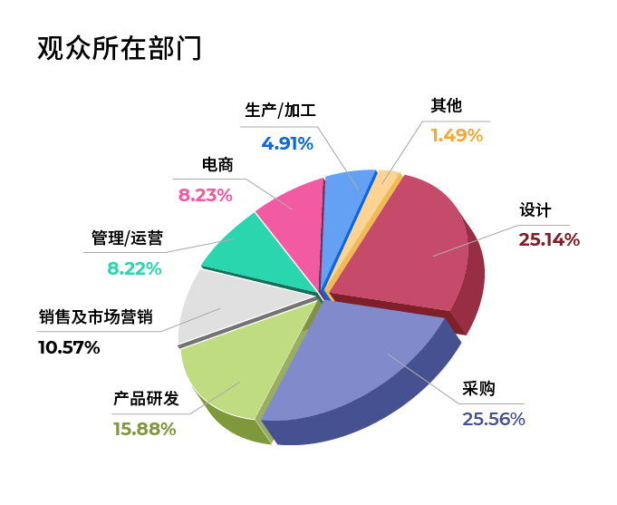 2024秋季展 展后报告长图-12.png